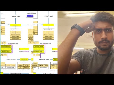 Roadmap of data analysis || pathakxplain 