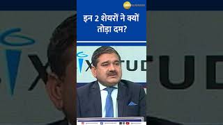 Anil Singhvi Breaks Down Shriram Fin and L&T Fin's Stock Drama!