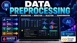 Preprocessing Kourosh Parand