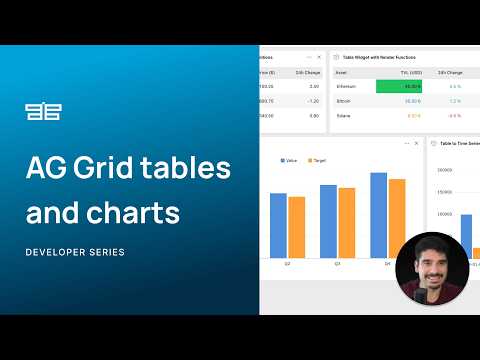 AG Grid tables and charts - OpenBB Workspace tutorials for developers