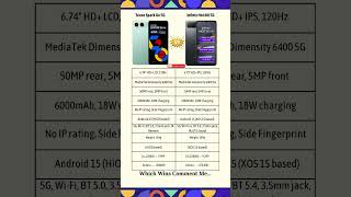 Tecno Spark Go 5G vs Infinix Hot 60i 5G 👑 Budget King?