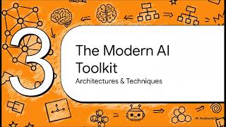 AI Research Scientist Interview Handbook: Theory, Research & Real-World Impact | Uplatz