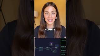 Built a GitHub Clone Without Code! 🔥 | #emergent #emergentai #shorts