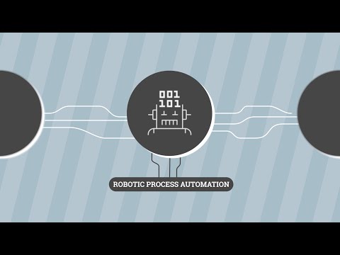 NCI Robotic Process Automation