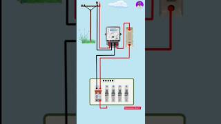 Ghar ki wiring mein output input kaise diye jaate Hain sikhe 🤔