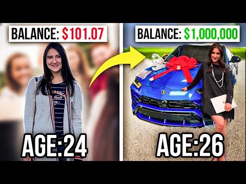 HOW I MADE $1,000,000 BY THE AGE OF 26 | MY STORY OF TRADER | POCKET OPTION STRATEGY