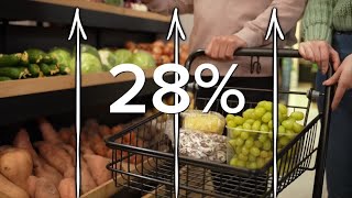 Why are grocery prices still rising?