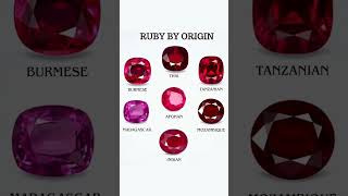 Ruby Gemstone By Its Origin | Colors of Ruby By Origin #ruby #gemstone #gems