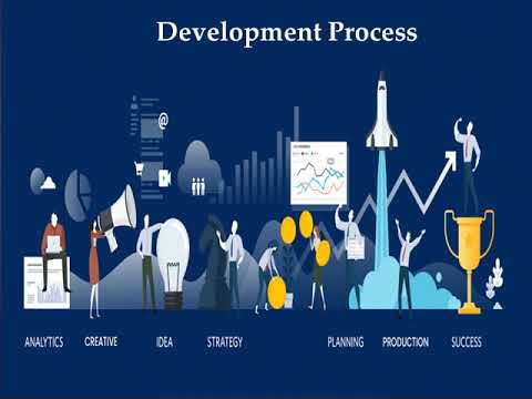 PHP Development Company