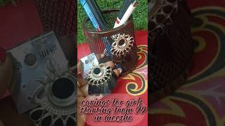 #onlineshopping #reviewchannel #kitchentools #festivalcollection #fashion #partywearearrings collect