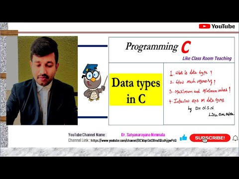 Data types in C|predefined data type| Built-in data types | Range of data types |Size of data types