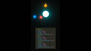 #htmlcssfullcourse#javaprogramming#pythonforbeginners#coding#bignerstutorial#youtubeshorts#foryou