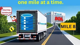 🚍✨ SQL Journey – Mile 8: Meet the Mini Data Wizards! 🧙‍♂️🔍