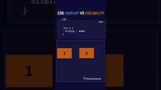 How to hide elements in CSS: display vs. visibility #css3 #coding #css