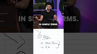 THIS is how I find trading opportunities in the market!