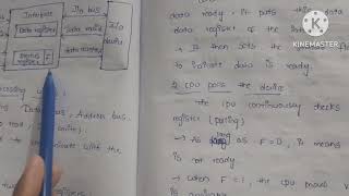 Programmed I/O method of data transfer in telugu || modes of data transfer