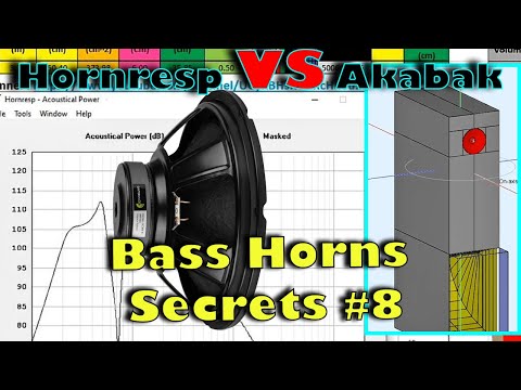All about horn speaker design-12