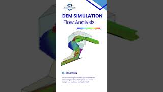 Coal Hopper Optimization: Before & After DEM Analysis