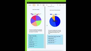 📊Strategic Data Analysis with Jeda.ai's AI Data Query.
