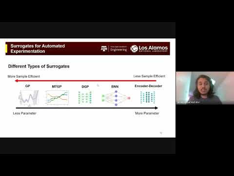 Deep Gaussian Processes for High-Entropy Alloy Discovery | Multi-Task AI Modeling