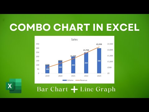 Combo Chart in Excel