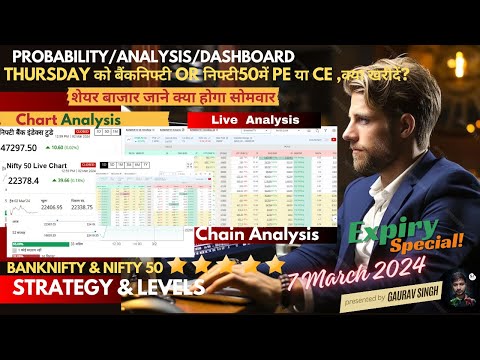 LIVE  Nifty50 Expiry special | Banknifty | Stocks | intraday Trading Kya Hogi Aaj Ki Strategy.