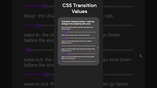 CSS Transition timing function| CSS Tutorial for Begginers #coding #shorts