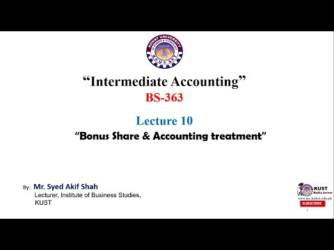 Quantum of Bonus Shares & its Calculation