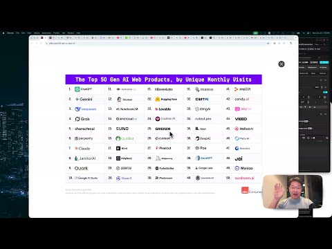 The journey of how we built Manus