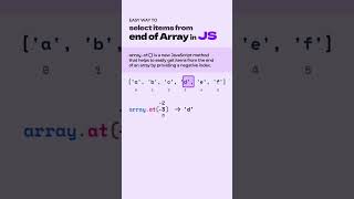 🔄 Easy Array Selection: JavaScript Tips! 🚀||#shorts #shortvideo #viralvideo #code #ai #aitools #web