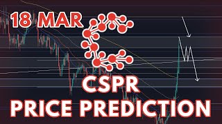 THE CASPER (CSPR) PRICE PREDICTION & ANALYSIS 2022!