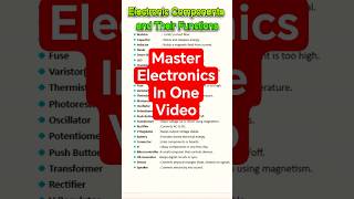 All Electronic Components Names, and Functions - SMD Components Complete Guide #shorts