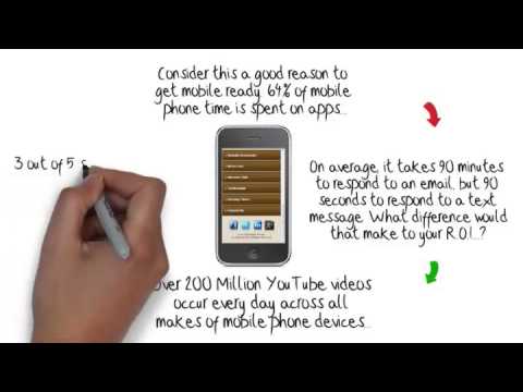 USA   Why Your Business Needs A Mobile Website   No Underlay