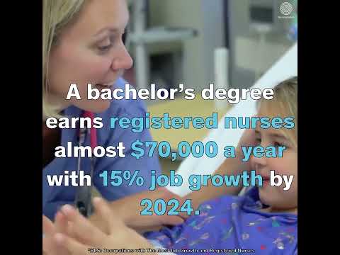Before Declaring a College Major Watch This