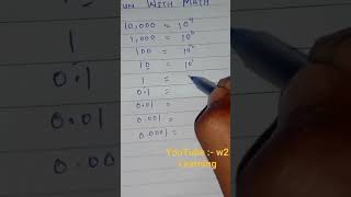 Maths tricks and tips || mathematics || Exponent tricks || mathematical challenge  💪 w2learning
