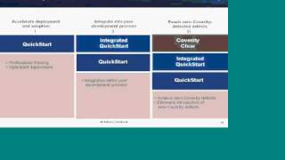 controlling source code complexity part 2