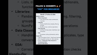 data analysis roadmap #roadmap2025 #subscribenow #likeandsubscribe #students #shorts