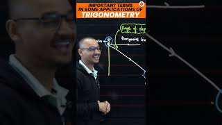 Important Terms in Some Applications of Trigonometry✔️| Maths Class 10th Trigonometry #Cbse2024Exam