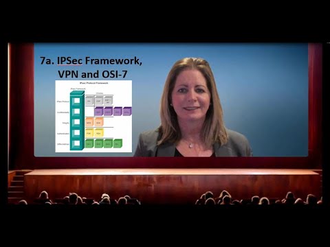 7a.  IPsec Framework, VPN, and OSI-7 (OSI Layer 7) - Professor Russell Esposito