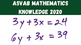 ASVAB Mathematics Knowledge 2020