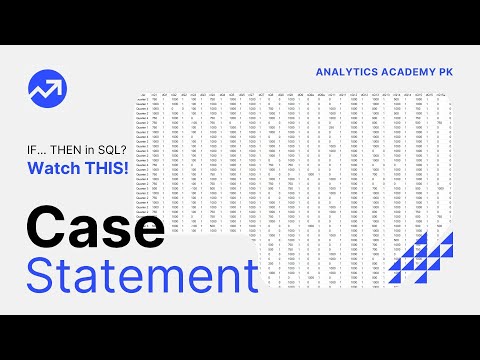 Master the SQL CASE Statement in 10 Minutes – Real Car Sales Data!