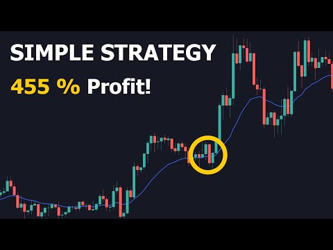 A Simple Forex Day Trading Strategy with High Profits