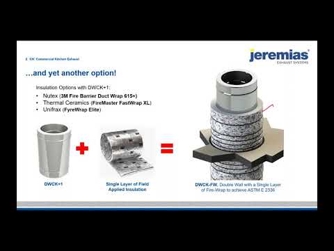 Grease Duct Balancing and Shaft Requirements - Session 2
