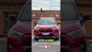 Toyota Rav4/Prime electric range test: Real World Range Results Revealed @MariuszCars