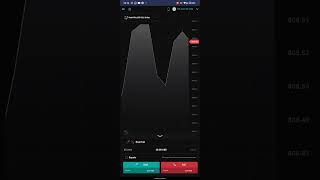 How to trade   with binary Bots and make money 💰💰.🥏💸