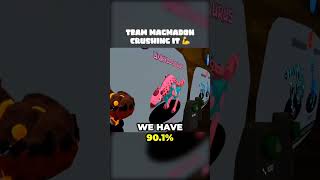Team Magmadon crushing March mUGness 💪