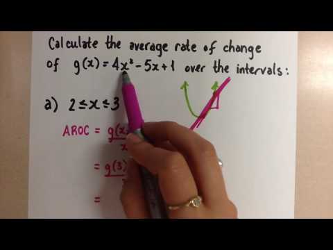 Average Rates of Change