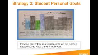 Guiding Students To Become Independent and Confident Learners
