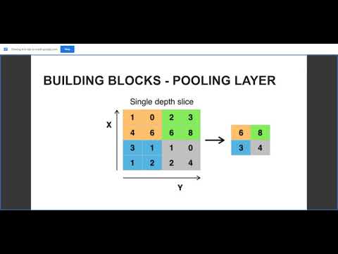 convolutional neural network lecture | data science
