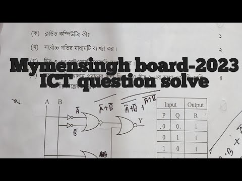 ICT MYMENSINGH BOARD CQ SOLVE-2023|1-3|part-1